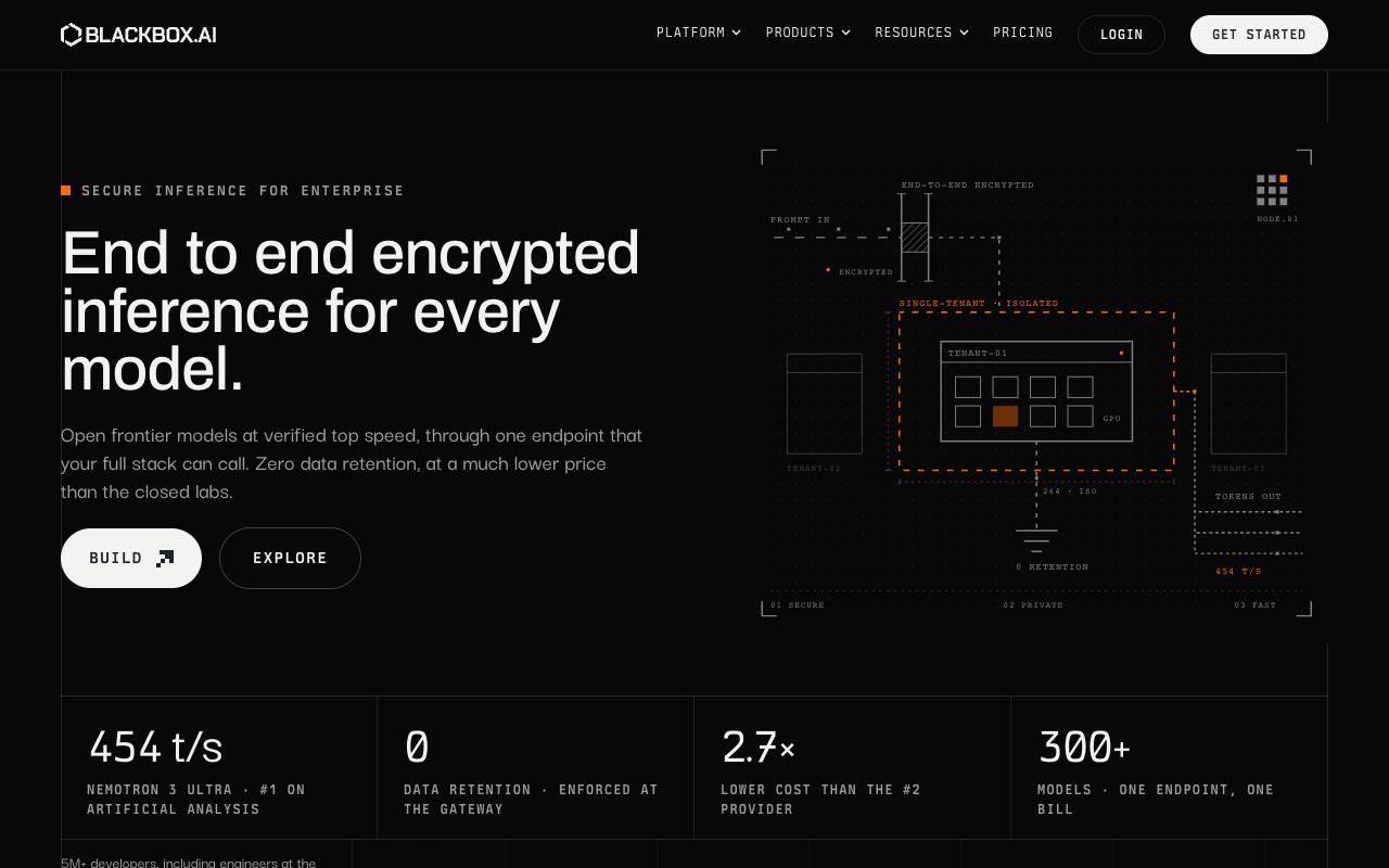Blackbox — لقطة شاشة للموقع