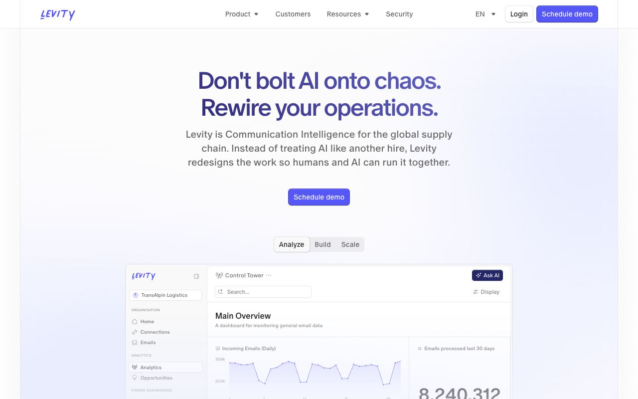 Levity — website screenshot