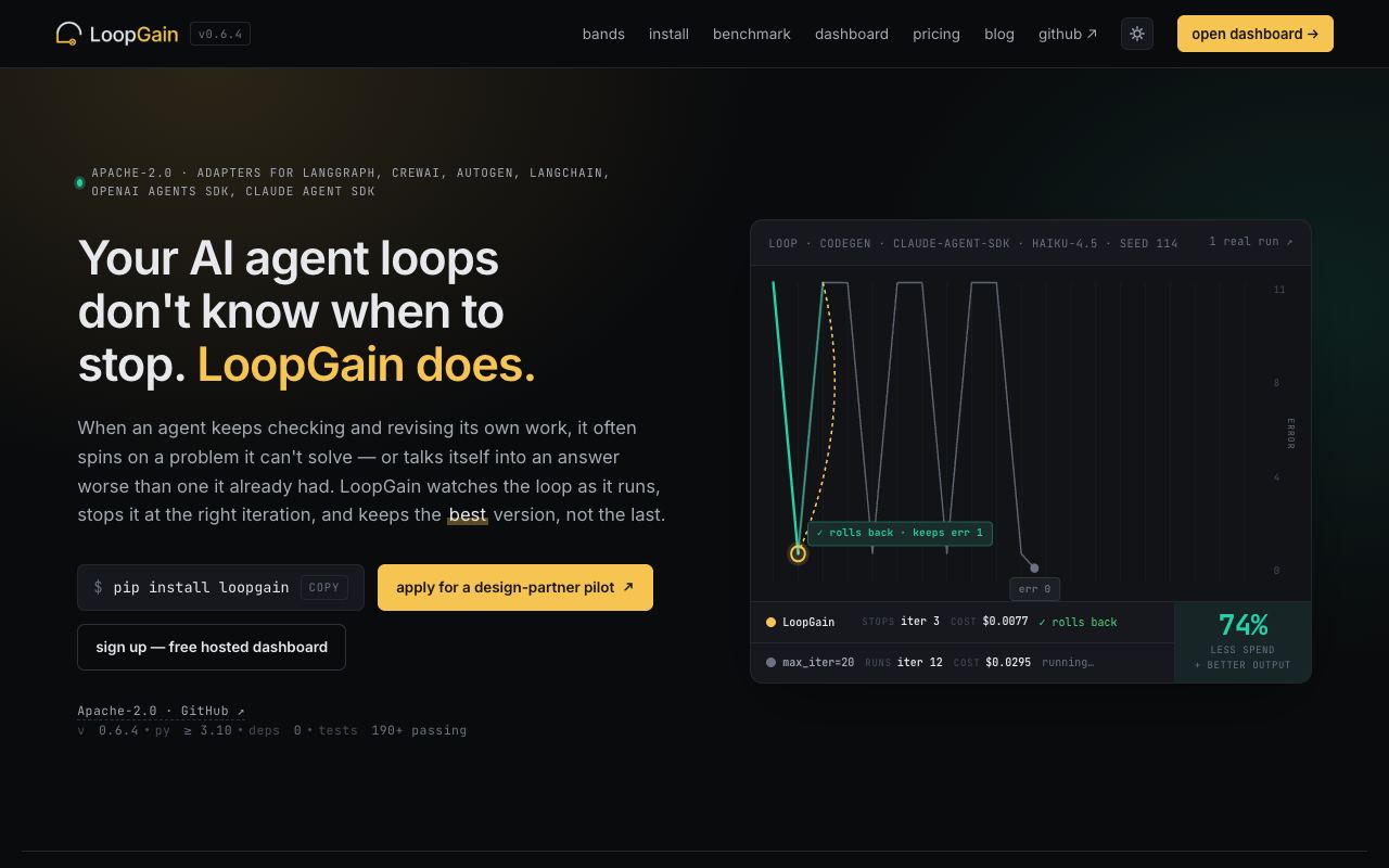 LoopGain — website screenshot