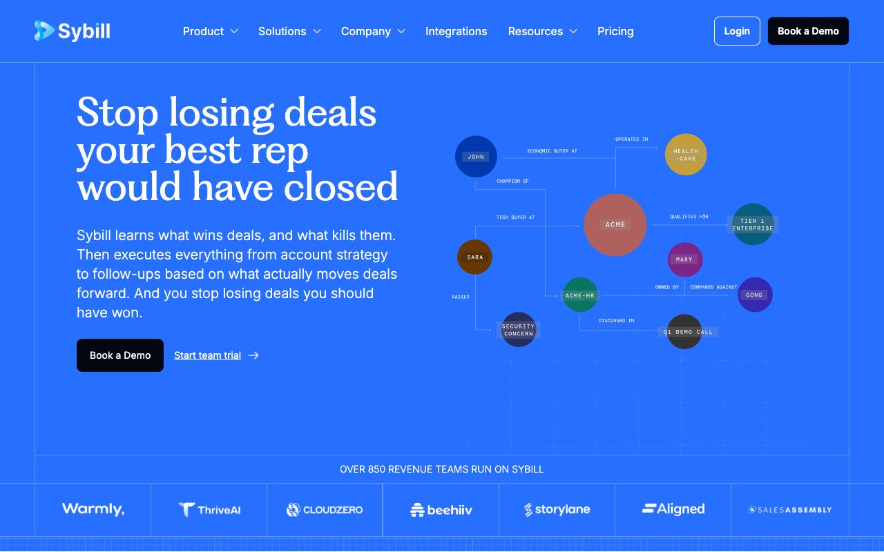 Sybill — website screenshot