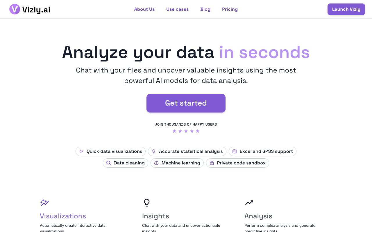 Vizly — website screenshot