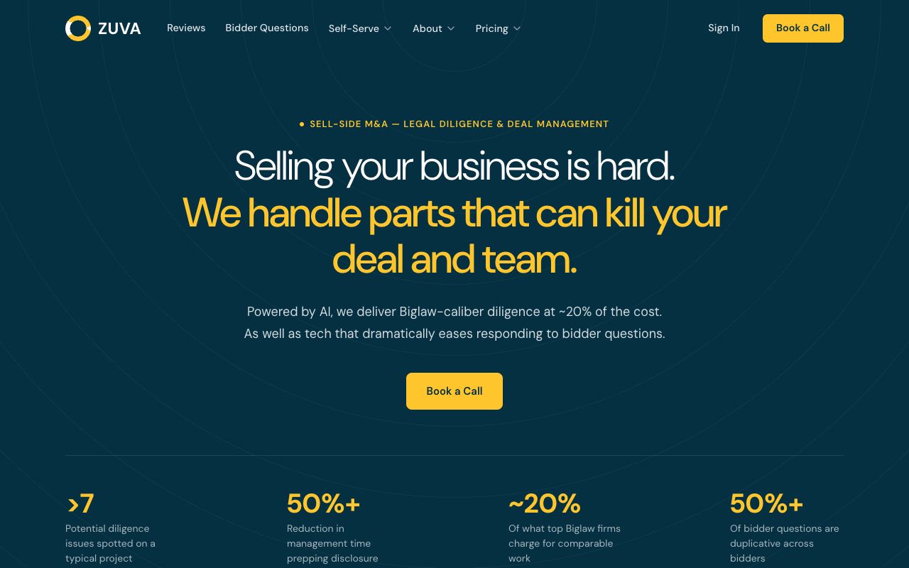 Zuva — website screenshot